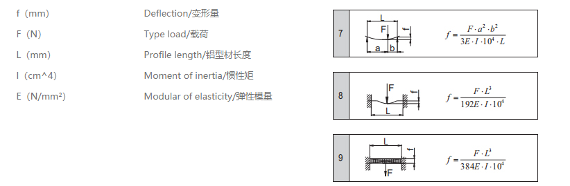 工业91抖音下载入口变量计算公式.png